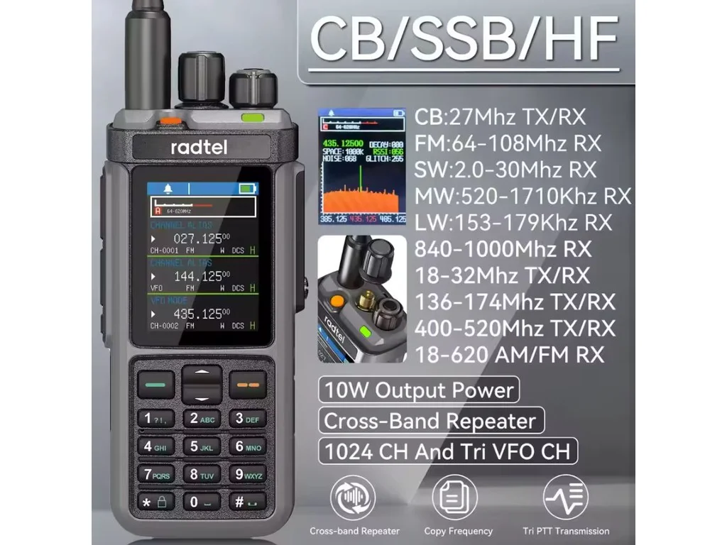 RT-880 ruční vícepásmová radiostanice